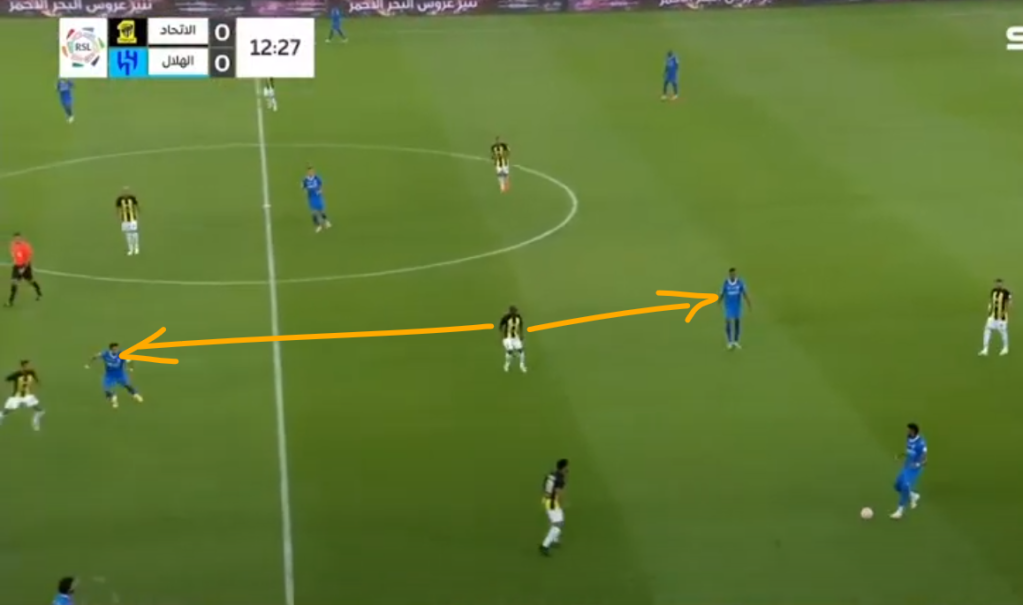 Tactical Analysis: How Salem dropping was putting Kanté on 2v1 situation
