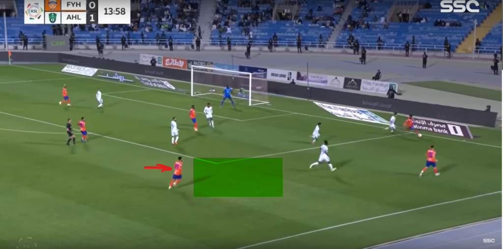 How The Returns of Saint-Maximin Influence Al-Ahli in Defending The Wide Spaces?