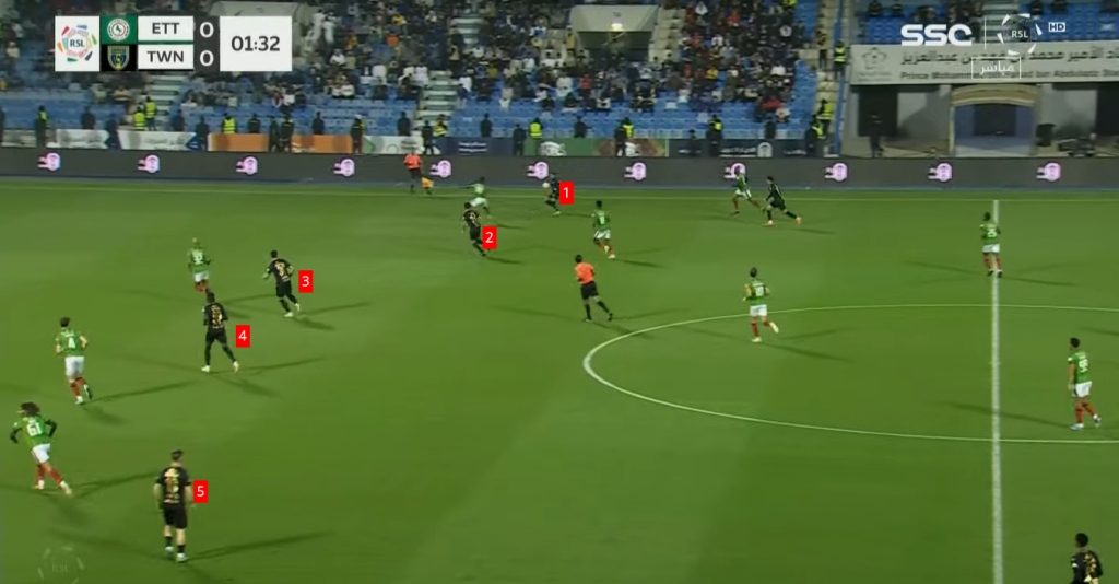 How The Dark Horses of Saudi Pro League Outnumbered Steven Gerrard’s Al-Ettifaq?