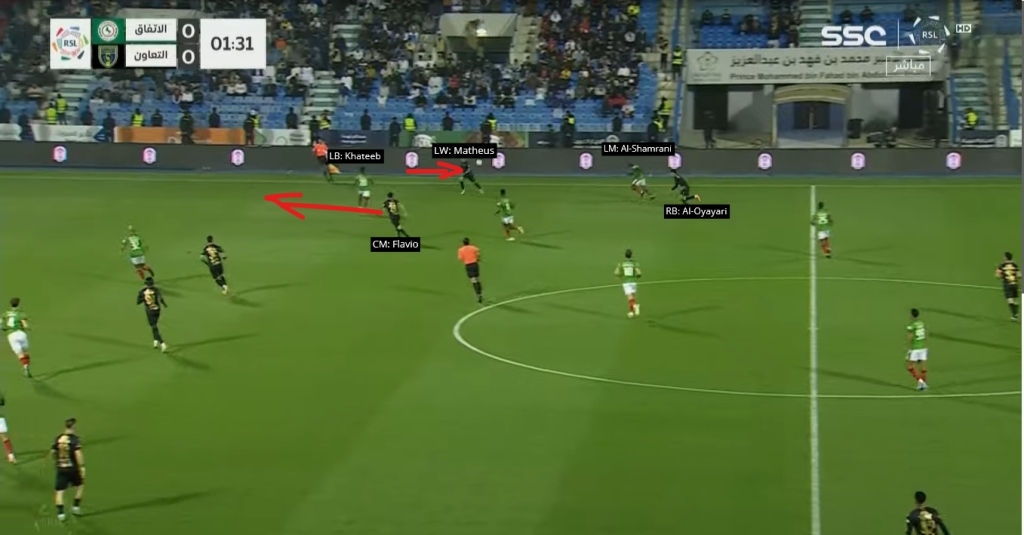 How Al-Taawoun Penetrated The Left Flank of Gerrard Despite Playing With 2 Natural Defenders?